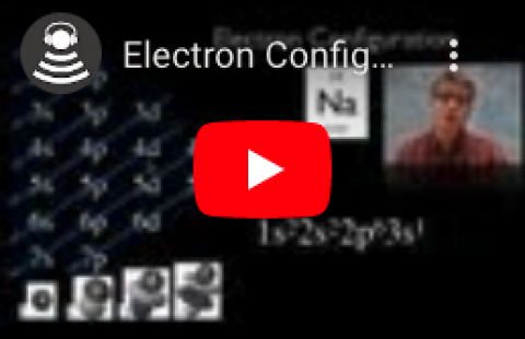 Configurations - Bozeman Science